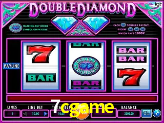 Descubra o Mundo do Cassino Online com 7cgame